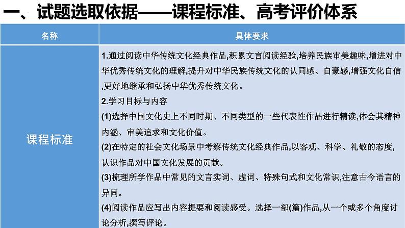2022届高考语文文言文阅读试题命制与说题课件26张03