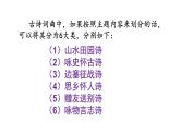 2022届高考语文三轮复习冲刺：古诗词鉴赏之分类与讲解 课件29张