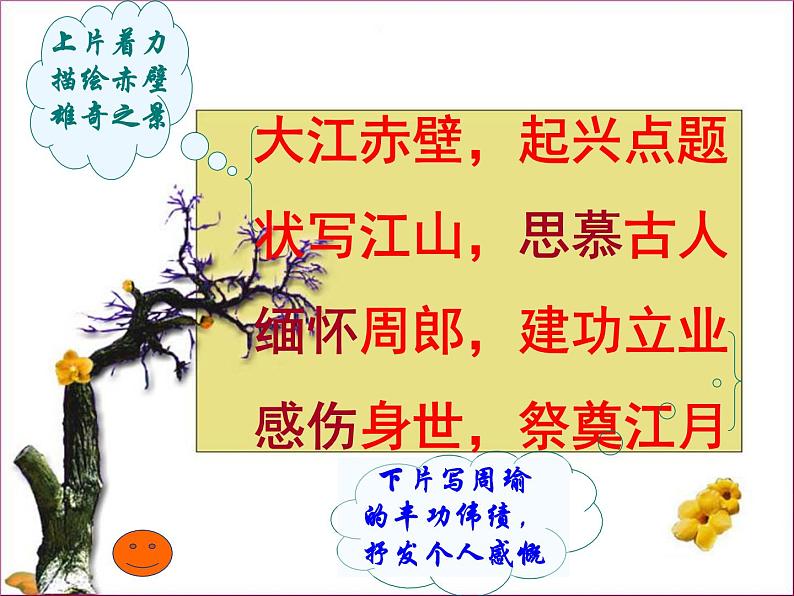 9.1《念奴娇·赤壁怀古》课件29张2021-2022学年统编版高中语文必修上册第8页