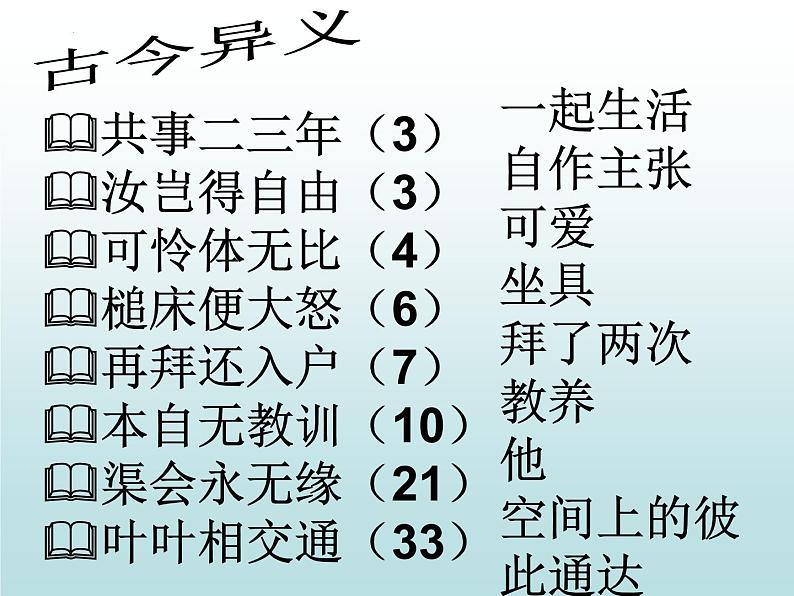 2.《孔雀东南飞》课件25张2021-2022学年统编版高中语文选择性必修下册第8页