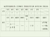 高考语文二轮复习专题三标点符号的正确使用2技法突破掌握技巧研习考点__教你备考如何学课件