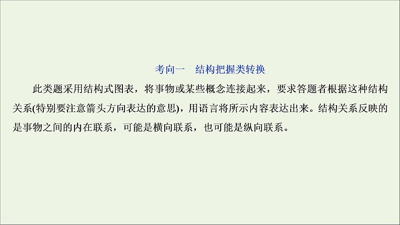 高考语文二轮复习专题十图文表文转换2技法突破掌握技巧研习考点__教你备考如何学课件第4页