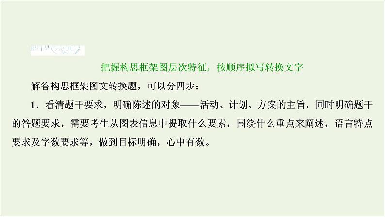 高考语文二轮复习专题十图文表文转换2技法突破掌握技巧研习考点__教你备考如何学课件第7页