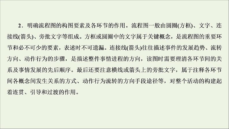 高考语文二轮复习专题十图文表文转换2技法突破掌握技巧研习考点__教你备考如何学课件第8页