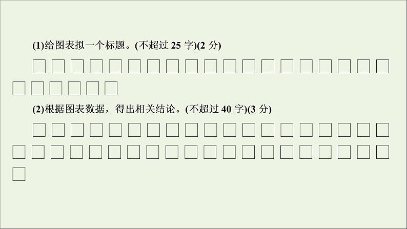 高考语文二轮复习专题十图文表文转换1高考体验真题呈现熟悉考情__明确高考怎么考课件08