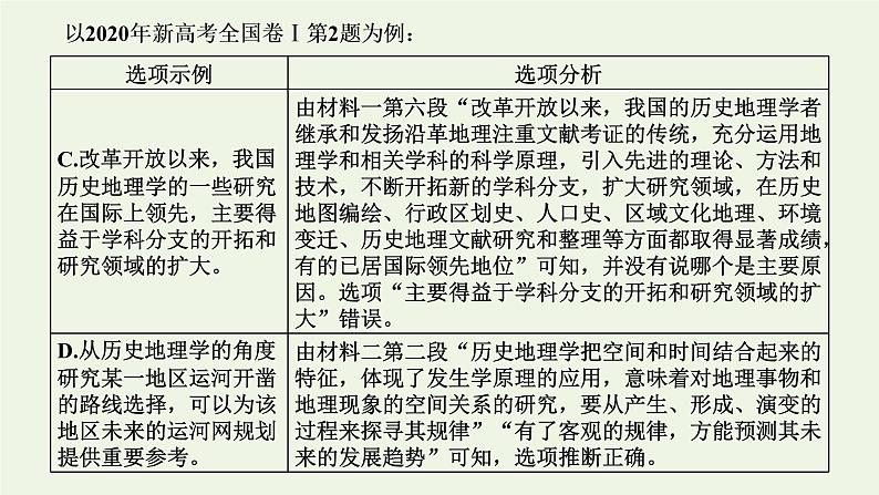 新人教版高考语文二轮复习第一板块第3讲把握客观题命题的“规律性”课件第5页