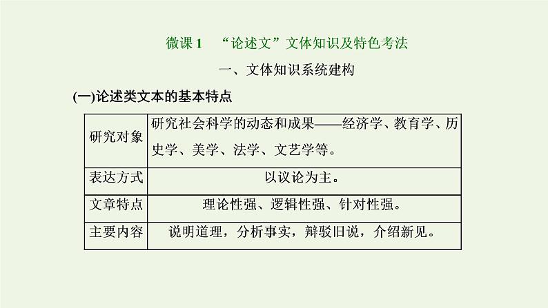 新人教版高考语文二轮复习第一板块第5讲微课1“论述文”文体知识及特色考法课件第1页