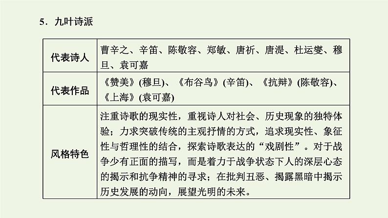 新人教版高考语文二轮复习第二板块专题四现代诗歌第1讲现代诗歌的文体知识及读文技法课件08