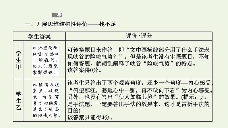 新人教版高考语文二轮复习第二板块专题一小说阅读第3讲“小说环境题”解题指导课件第8页