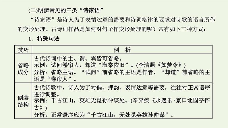 新人教版高考语文二轮复习第三板块专题二古代诗歌阅读读懂诗歌第1讲解构诗歌聚焦关键明诗意课件第8页