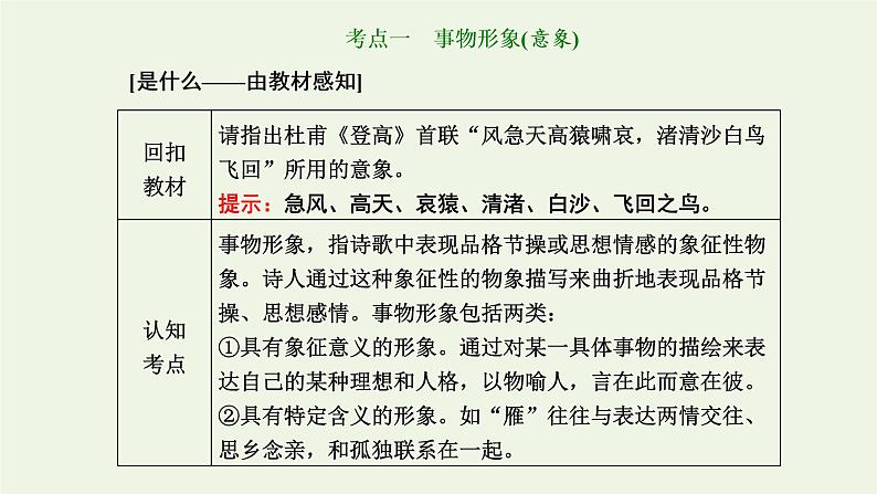 新人教版高考语文二轮复习第三板块专题二古代诗歌阅读题型精研第3讲古诗歌的形象课件第2页