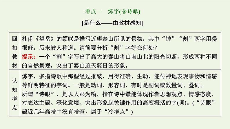 新人教版高考语文二轮复习第三板块专题二古代诗歌阅读题型精研第5讲古诗歌的语言课件第2页