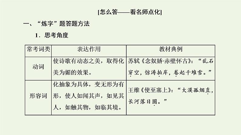 新人教版高考语文二轮复习第三板块专题二古代诗歌阅读题型精研第5讲古诗歌的语言课件第8页