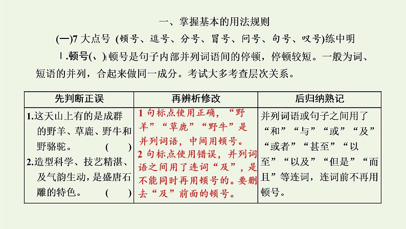 新人教版高考语文二轮复习第四板块微专题三逐渐趋热的标点课件第2页