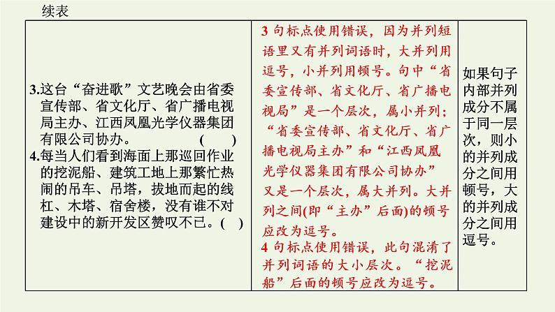 新人教版高考语文二轮复习第四板块微专题三逐渐趋热的标点课件第3页