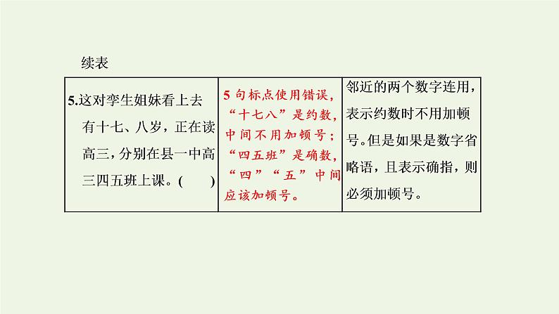 新人教版高考语文二轮复习第四板块微专题三逐渐趋热的标点课件第4页