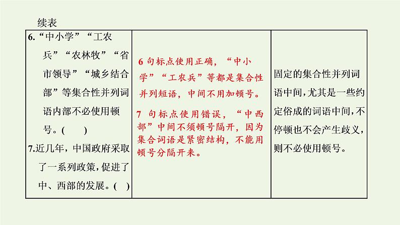 新人教版高考语文二轮复习第四板块微专题三逐渐趋热的标点课件第5页