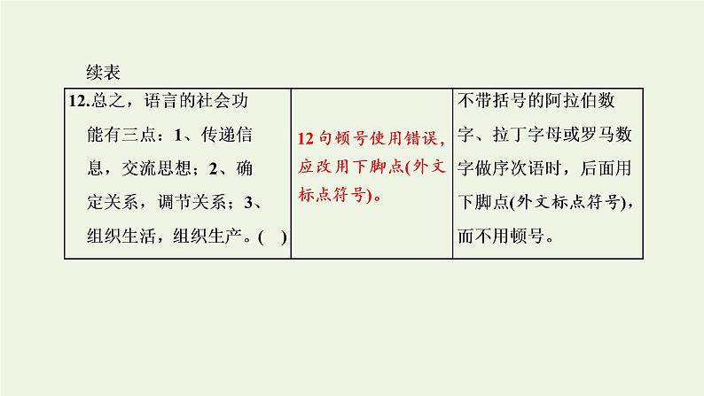 新人教版高考语文二轮复习第四板块微专题三逐渐趋热的标点课件第7页