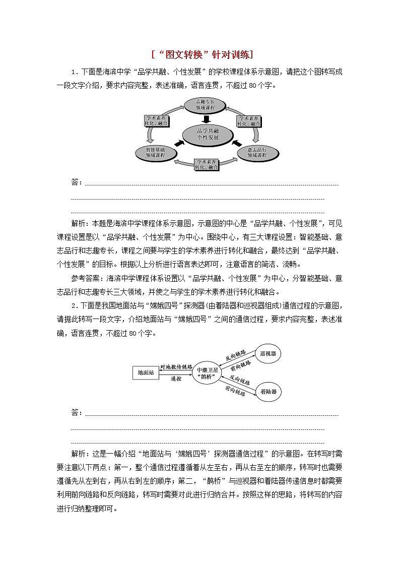 新人教版高考语文二轮复习“图文转换”针对训练含解析第1页