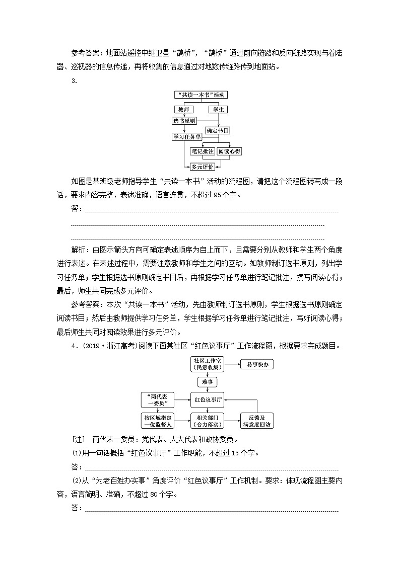 新人教版高考语文二轮复习“图文转换”针对训练含解析第2页