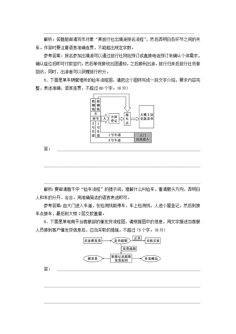 新人教版高考语文二轮复习题型强化训练“图文转换”提能训练一含解析第3页