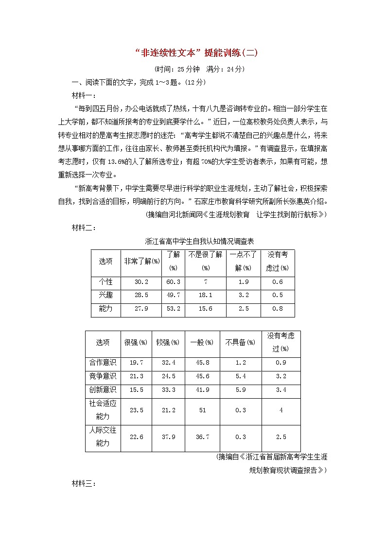 新人教版高考语文二轮复习题型强化训练“非连续性文本”提能训练二含解析第1页
