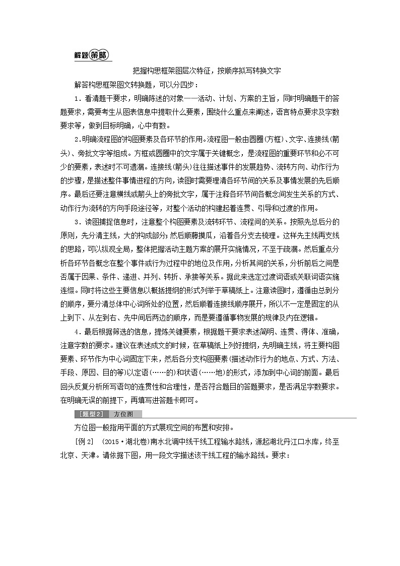 高考语文二轮复习专题十图文表文转换2技法突破掌握技巧研习考点__教你备考如何学第2页