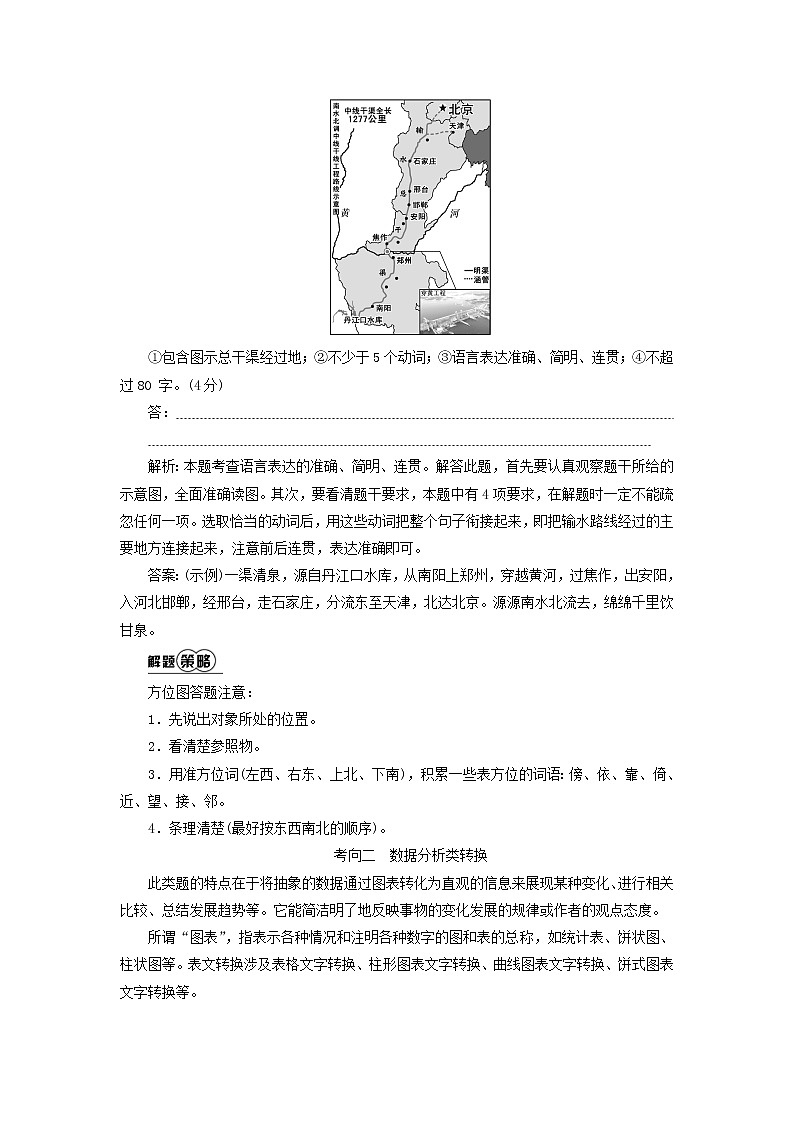 高考语文二轮复习专题十图文表文转换2技法突破掌握技巧研习考点__教你备考如何学第3页