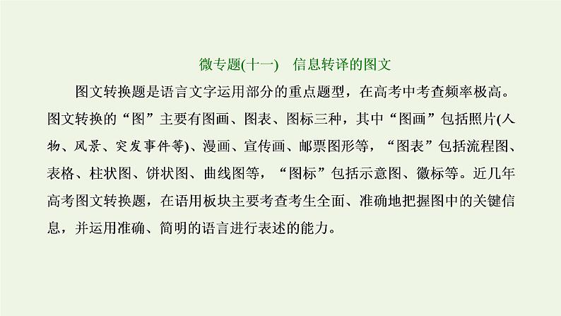 新人教版高考语文二轮复习第四板块微专题十一信息转译的图文课件01