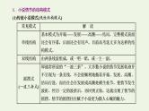 新人教版高考语文二轮复习专题二现代文阅读Ⅱ热考文体一小说第3课时小说中的基础常规考点_情节题课件