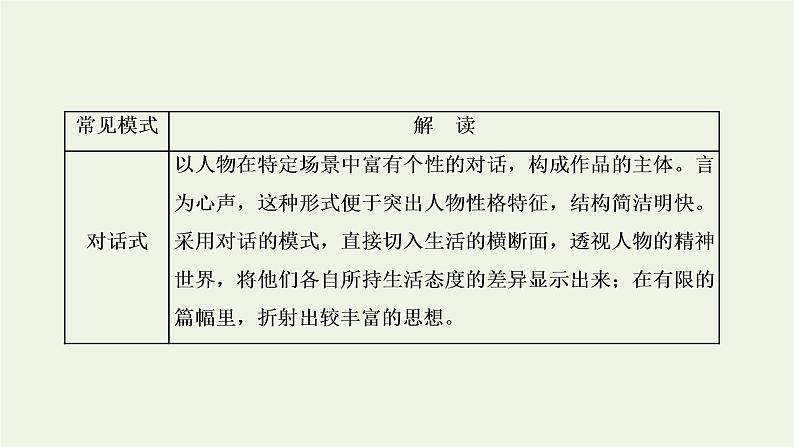 新人教版高考语文二轮复习专题二现代文阅读Ⅱ热考文体一小说第3课时小说中的基础常规考点_情节题课件第4页