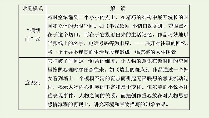 新人教版高考语文二轮复习专题二现代文阅读Ⅱ热考文体一小说第3课时小说中的基础常规考点_情节题课件第6页