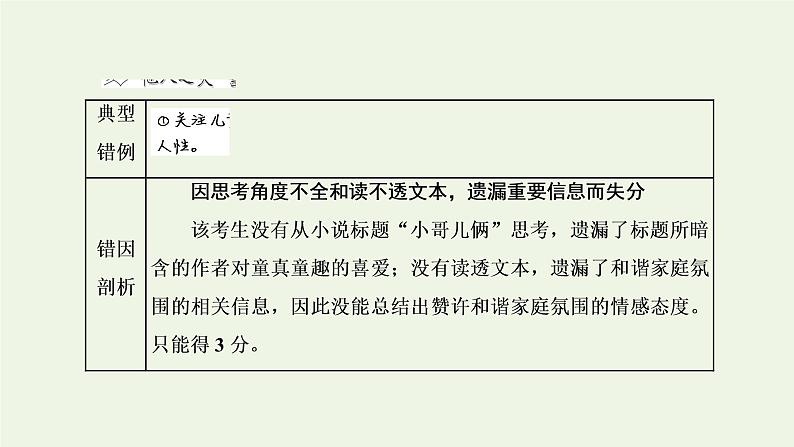 新人教版高考语文二轮复习专题二现代文阅读Ⅱ热考文体一小说第7课时既有考查难度又有考查深意的_主旨标题题课件第5页