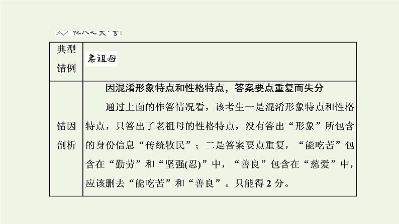 新人教版高考语文二轮复习专题二现代文阅读Ⅱ热考文体二散文第6课时得兄容易得高分难的_形象概括分析题课件05