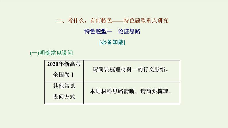 新人教版高考语文二轮复习专题一现代文阅读Ⅰ第5课时“论述文”文体知识与特色考点课件第8页