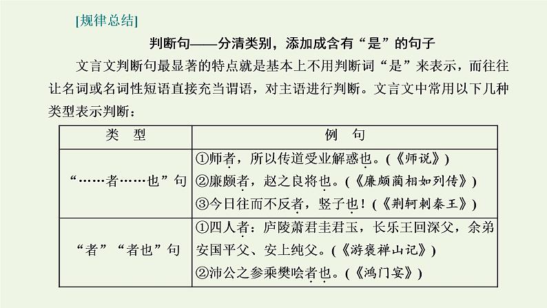 新人教版高考语文二轮复习专题三古代诗文阅读一文言文阅读第一部分第2课时句_在句子翻译中系统文言句式课件第2页