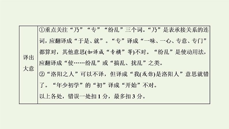 新人教版高考语文二轮复习专题三古代诗文阅读一文言文阅读第二部分第4课时文言文翻译题_八项方针记心间课件第4页