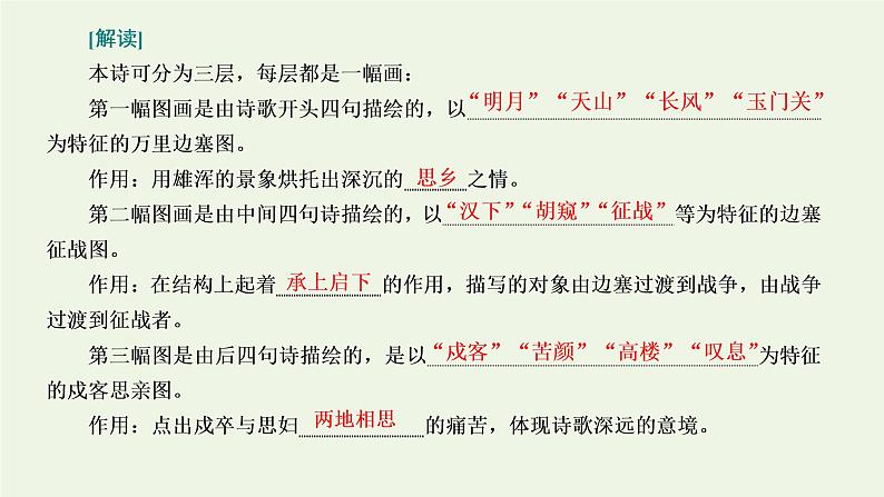 新人教版高考语文二轮复习专题四古代诗文阅读二古代诗歌阅读第一部分第1课时诗韵_明诗“形”解诗“语”穿越时空再现“诗中人”课件第5页