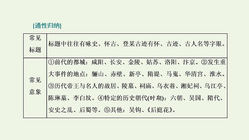 新人教版高考语文二轮复习专题四古代诗文阅读二古代诗歌阅读第一部分第2课时诗情_通诗“别”明诗“规”诗歌情感聚焦“九大类”课件第3页