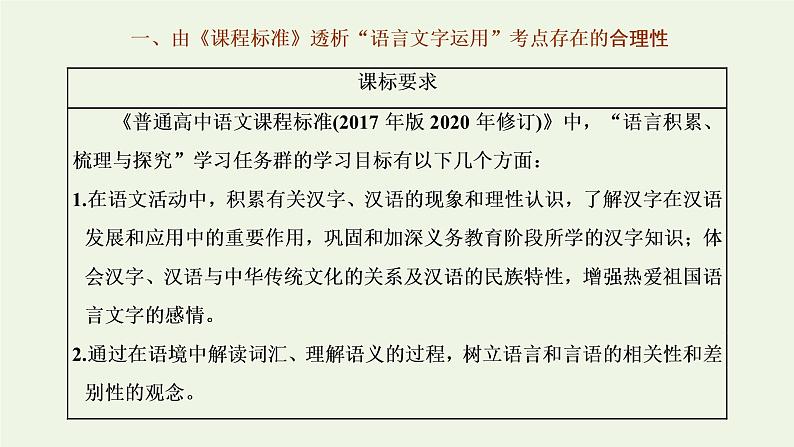 新人教版高考语文二轮复习专题六语言文字运用微专题一语法__“潜伏”考点课件第2页