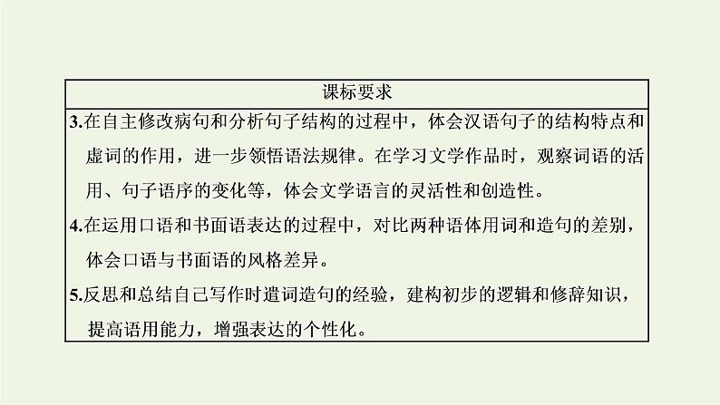 新人教版高考语文二轮复习专题六语言文字运用微专题一语法__“潜伏”考点课件第3页