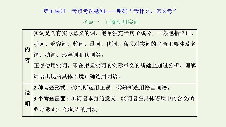 新人教版高考语文二轮复习专题六语言文字运用微专题六词语__范围拓宽第1课时考点考法感知_明确“考什么怎么考”课件第2页