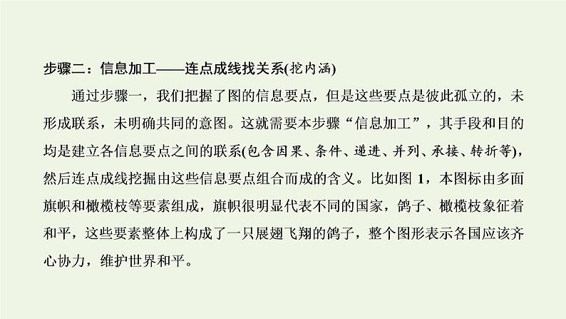 新人教版高考语文二轮复习专题六语言文字运用微专题十一图文转换__考法多样课件06