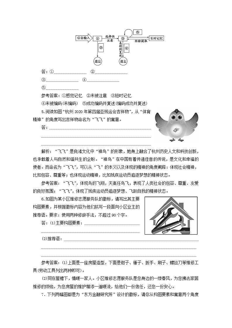 高考语文二轮复习“图文转换”跟踪检测含解析新人教版第3页