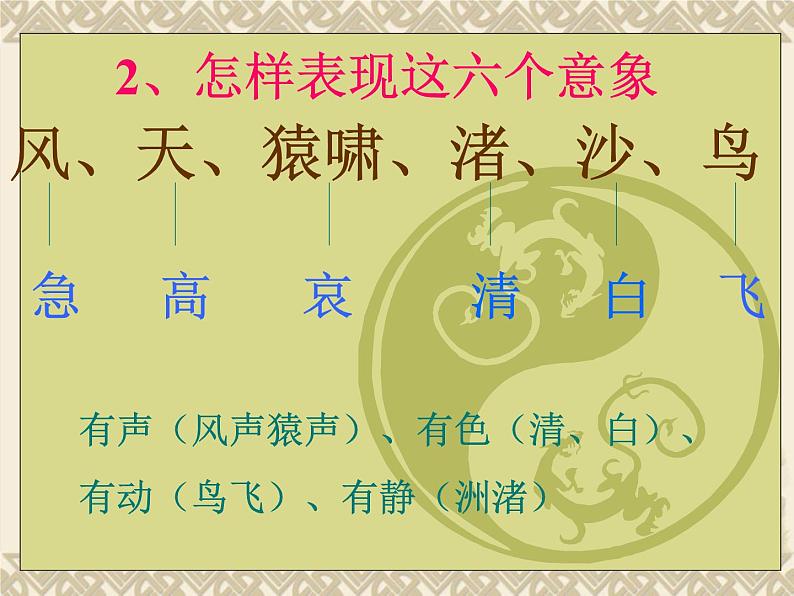 8.2《登高》课件21张2021-2022学年统编版高中语文必修上册第7页