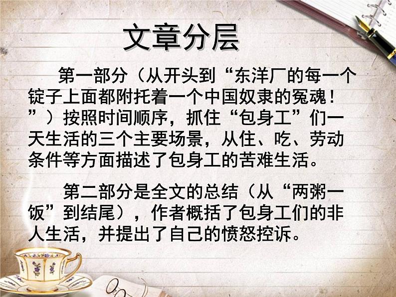 7.《包身工》课件25张2021-2022学年统编版高中语文选择性必修中册第7页