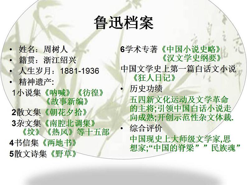 第6.1课《记念刘和珍君》课件36张2021—2022学年统编版高中语文选择性必修中册 (1)第5页