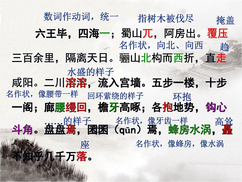 16.1《阿房宮赋》课件20张2021-2022学年统编版高中语文必修下册第5页