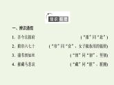 新人教版高中语文选择性必修下册第1单元进阶1第2课孔雀东南飞并序课件