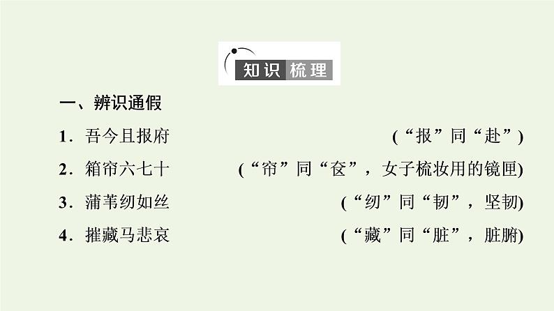 新人教版高中语文选择性必修下册第1单元进阶1第2课孔雀东南飞并序课件第5页